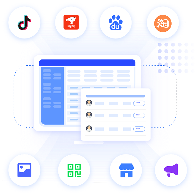 消費(fèi)者人群畫(huà)像_scrm會(huì)員軟件_企業(yè)微信號(hào)_公眾號(hào)管理_積木云策