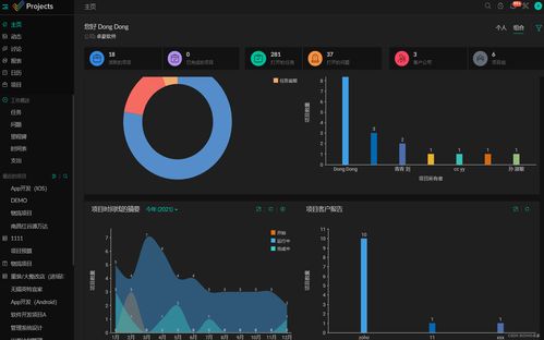 小型企業(yè)團隊的理想項目管理軟件解決方案