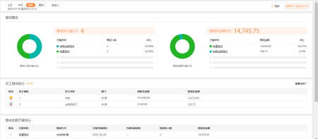 免費(fèi)的進(jìn)銷存軟件有嗎 那這些軟件你得知道